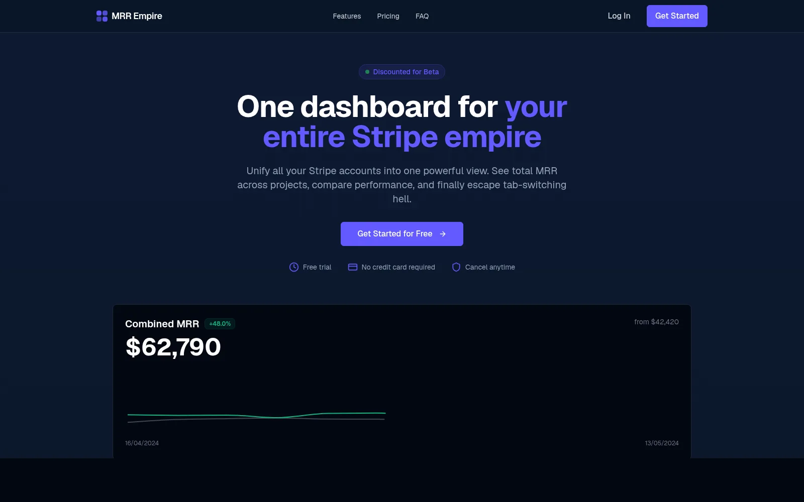 MRR Empire homepage
